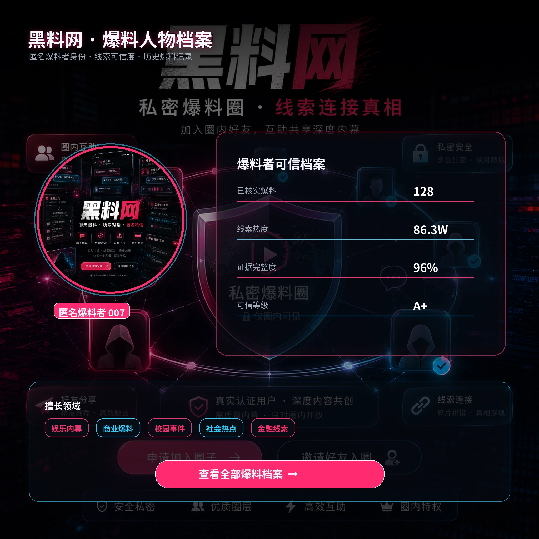 公开活动人物场景