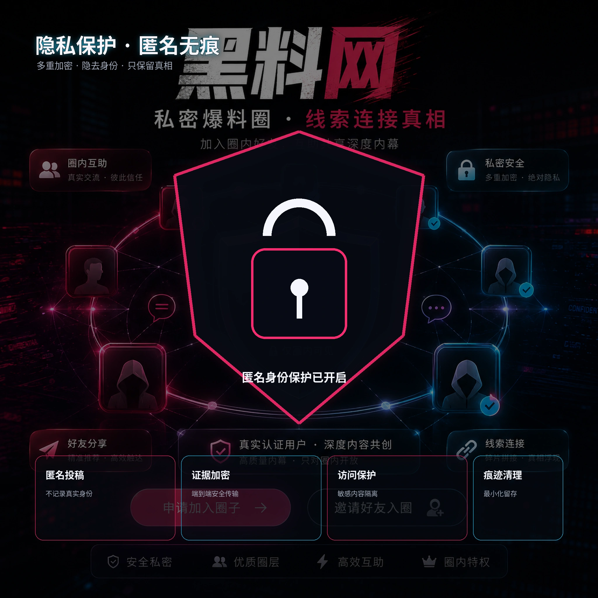 隐私保护提示